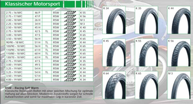 Motorcycle tyres HEIDENAU
